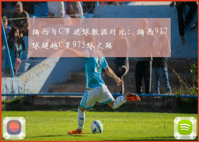 梅西与C罗进球数据对比：梅西917球超越C罗975球之路